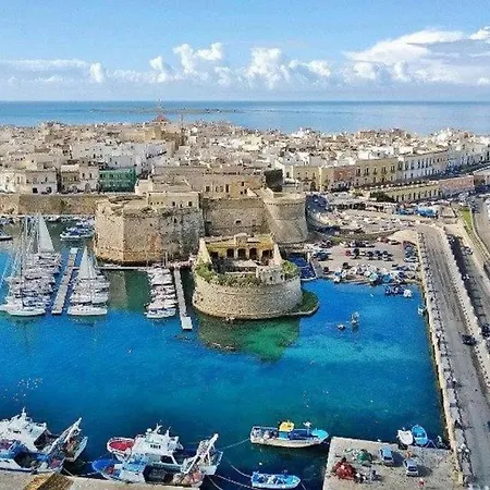 Minzoni Tony Gallipoli