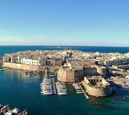 Minzoni Tony * Gallipoli