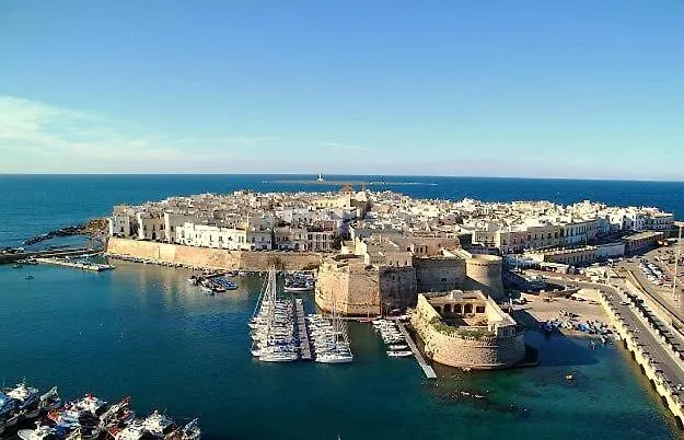 Minzoni Tony * Gallipoli